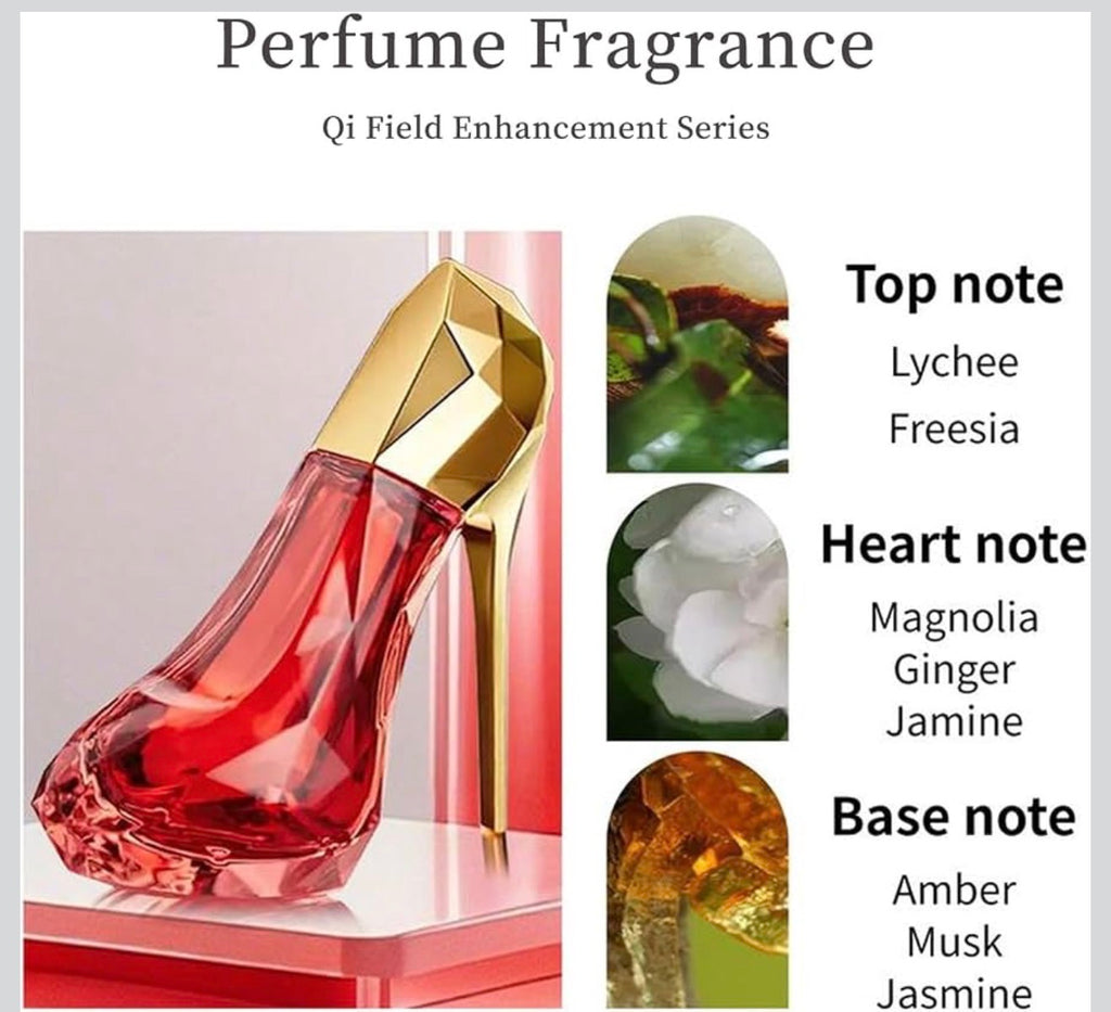 Luxury Floral & Fruity Eau de Parfum for Women – 30ml / 1.01 oz